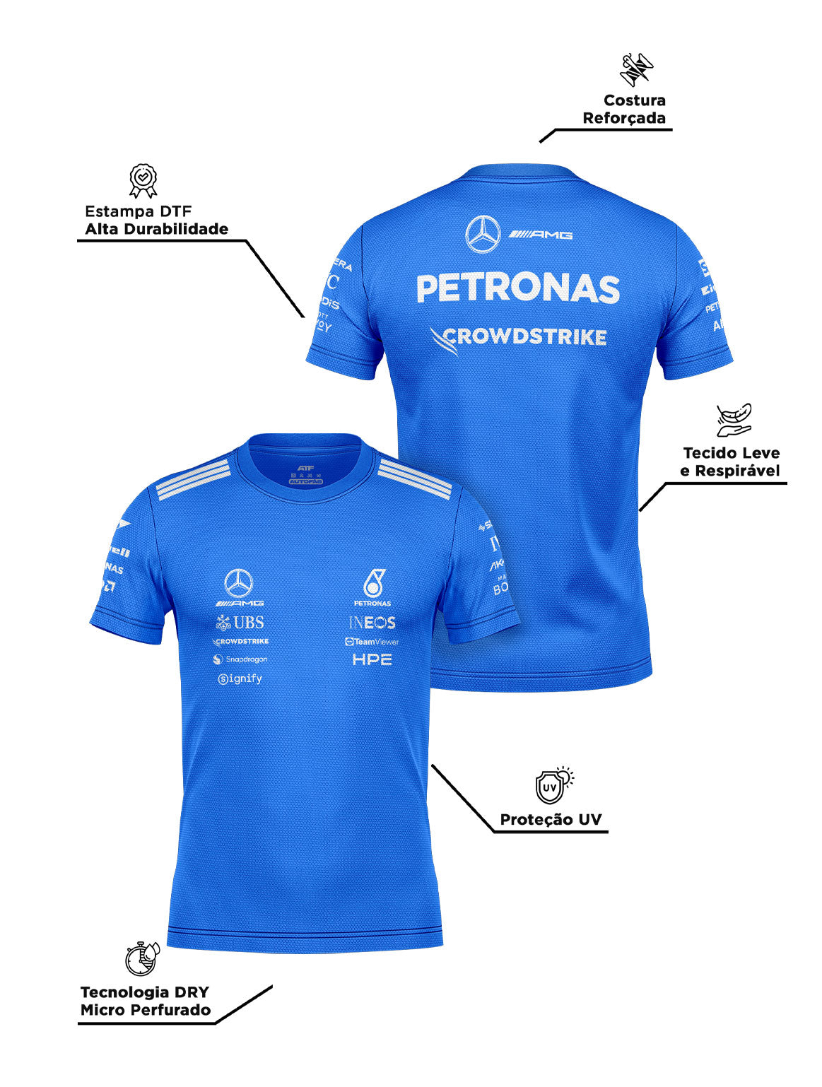 Camiseta Dryfit Mercedes Blue Edition